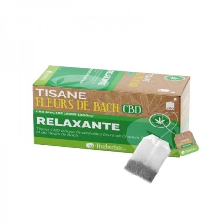 Tisane CBD